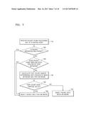 APPARATUS AND METHOD TRANSMITTING PACKETS diagram and image