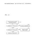 APPARATUS AND METHOD TRANSMITTING PACKETS diagram and image