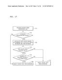 APPARATUS AND METHOD TRANSMITTING PACKETS diagram and image