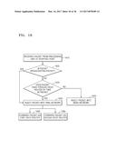 APPARATUS AND METHOD TRANSMITTING PACKETS diagram and image