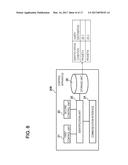 COMMUNICATION SYSTEM, CONTROL APPARATUS, COMMUNICATION APPARATUS, AND     COMMUNICATION METHOD diagram and image