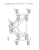 COMMUNICATION SYSTEM, CONTROL APPARATUS, COMMUNICATION APPARATUS, AND     COMMUNICATION METHOD diagram and image