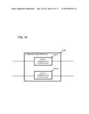 COMMUNICATION SYSTEM, CONTROL APPARATUS, COMMUNICATION APPARATUS, AND     COMMUNICATION METHOD diagram and image