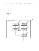 COMMUNICATION SYSTEM, CONTROL APPARATUS, COMMUNICATION APPARATUS, AND     COMMUNICATION METHOD diagram and image