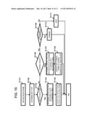 COMMUNICATION SYSTEM, CONTROL APPARATUS, COMMUNICATION APPARATUS, AND     COMMUNICATION METHOD diagram and image