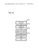 COMMUNICATION SYSTEM, CONTROL APPARATUS, COMMUNICATION APPARATUS, AND     COMMUNICATION METHOD diagram and image