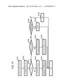 COMMUNICATION SYSTEM, CONTROL APPARATUS, COMMUNICATION APPARATUS, AND     COMMUNICATION METHOD diagram and image