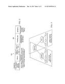 METHOD AND APPARATUS FOR SCALABLE CONTENT ROUTING AND MOBILITY IN NAMED     DATA NETWORKS diagram and image