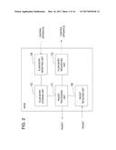 COMMUNICATION SYSTEM, CONTROL APPARATUS, AND CONTROL METHOD diagram and image