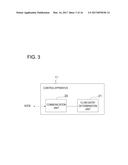 COMMUNICATION SYSTEM, CONTROL APPARATUS, AND CONTROL METHOD diagram and image