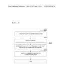 COMMUNICATION SYSTEM, CONTROL APPARATUS, AND CONTROL METHOD diagram and image