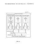 SYSTEMS AND METHODS OF ACHIEVING EQUAL DISTRIBUTION OF PACKETS IN A     MULTICORE SYSTEM WHICH ACTS AS A TUNNEL END POINT diagram and image