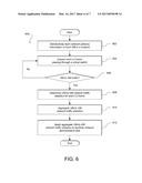 METHOD AND APPARATUS FOR ADVANCED STATISTICS COLLECTION diagram and image