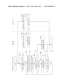 TERMINAL APPARATUS, COMMUNICATION SYSTEM, SERVER, COMMUNICATION METHOD,     AND STORAGE MEDIUM STORING PROGRAM diagram and image