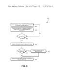 CONGESTION SENSITIVE PATH-BALANCING diagram and image