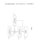 Congestion Level Configuration For Radio Access Network Congestion     Handling diagram and image