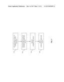 Congestion Level Configuration For Radio Access Network Congestion     Handling diagram and image