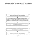 Controlling Packet Transmission In Software Defined Network diagram and image