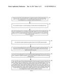 Controlling Packet Transmission In Software Defined Network diagram and image