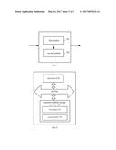 Controlling Packet Transmission In Software Defined Network diagram and image