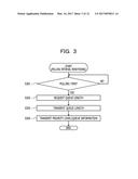 TRANSMISSION METHOD, TRANSMISSION APPARATUS, AND STORAGE MEDIUM diagram and image