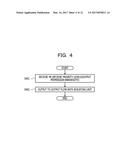 TRANSMISSION METHOD, TRANSMISSION APPARATUS, AND STORAGE MEDIUM diagram and image