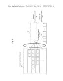 PACKET TRANSPORT APPARATUS, PACKET TRANSPORT SYSTEM AND PACKET TRANSPORT     METHOD diagram and image