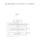 PACKET TRANSPORT APPARATUS, PACKET TRANSPORT SYSTEM AND PACKET TRANSPORT     METHOD diagram and image