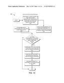 AUTOMATED DESKTOP PLACEMENT diagram and image