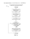 AUTOMATED DESKTOP PLACEMENT diagram and image