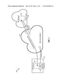 METHOD AND APPARATUS FOR PROVISIONING VIRTUAL NETWORK FUNCTIONS FROM A     NETWORK SERVICE PROVIDER diagram and image