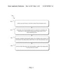 METHODS AND SYSTEMS FOR ALLOCATING AND PROVISIONING COMPUTING RESOURCES diagram and image