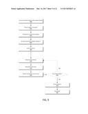 COMPUTER-IMPLEMENTED SYSTEM FOR MODELING AN ALLOCATED RESOURCE diagram and image