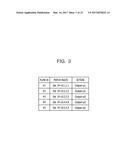 CONTROL DEVICE AND METHOD OF CONTROLLING A PLURALITY OF NETWORK SWITCHES diagram and image