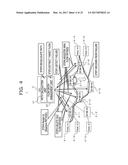 CONTROL DEVICE AND METHOD OF CONTROLLING A PLURALITY OF NETWORK SWITCHES diagram and image