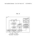 CONTROL DEVICE AND METHOD OF CONTROLLING A PLURALITY OF NETWORK SWITCHES diagram and image