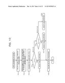 CONTROL DEVICE AND METHOD OF CONTROLLING A PLURALITY OF NETWORK SWITCHES diagram and image