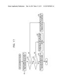 CONTROL DEVICE AND METHOD OF CONTROLLING A PLURALITY OF NETWORK SWITCHES diagram and image