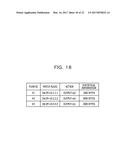 CONTROL DEVICE AND METHOD OF CONTROLLING A PLURALITY OF NETWORK SWITCHES diagram and image