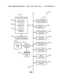 VEHICLE INITIATED COMMUNICATIONS WITH THIRD PARTIES VIA VIRTUAL     PERSONALITY diagram and image