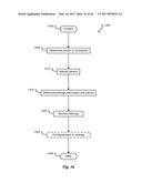 VEHICLE INITIATED COMMUNICATIONS WITH THIRD PARTIES VIA VIRTUAL     PERSONALITY diagram and image