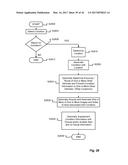 VEHICLE INITIATED COMMUNICATIONS WITH THIRD PARTIES VIA VIRTUAL     PERSONALITY diagram and image