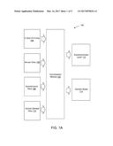 GENERATING CONVERSATIONS FOR BEHAVIOR ENCOURAGEMENT diagram and image