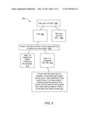 GENERATING CONVERSATIONS FOR BEHAVIOR ENCOURAGEMENT diagram and image