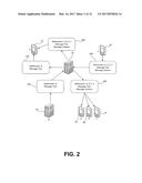 COMMUNICATION ADAPTATION diagram and image