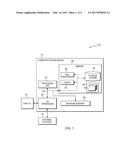 DYNAMIC PROBLEM CHANNEL CONSTRUCTOR diagram and image