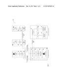 SYSTEMS AND METHODS FOR IMPLEMENTING MODULAR DIGITAL ENCRYPTION KEY     MANAGEMENT SOLUTIONS diagram and image