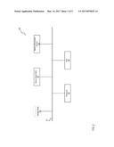 SYSTEMS AND METHODS FOR IMPLEMENTING MODULAR DIGITAL ENCRYPTION KEY     MANAGEMENT SOLUTIONS diagram and image