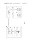 SYSTEMS AND METHODS FOR IMPLEMENTING MODULAR DIGITAL ENCRYPTION KEY     MANAGEMENT SOLUTIONS diagram and image