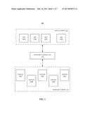 Breadth-First Resource Allocation System and Methods diagram and image